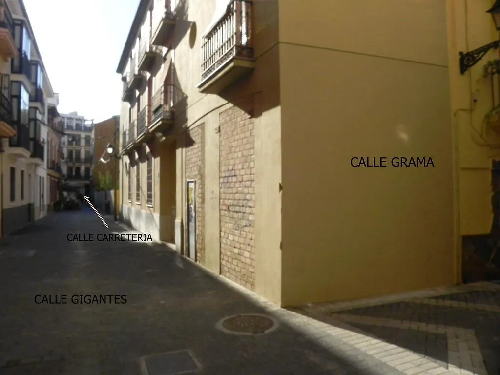 Malaga Sweet Home 0*,  Spain